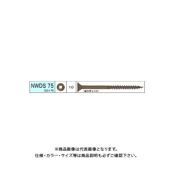 _hrX EbhfbLޗprX NWDS 172{ 12 V-NWDS75-SX