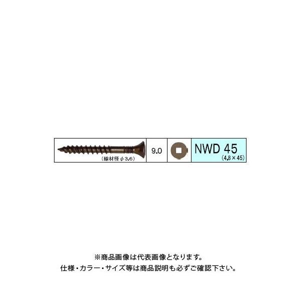 _hrX EbhfbLޗprX NWD 156{ 24 V-NWD045-RX