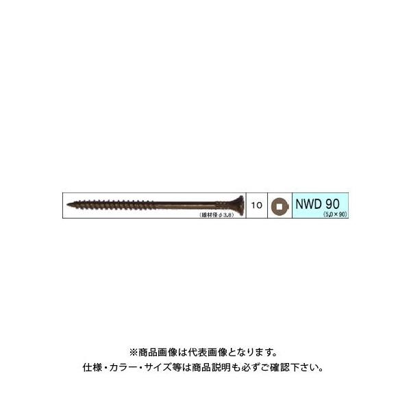 _hrX EbhfbLޗprX NWD 61{ 24 V-NWD090-RX