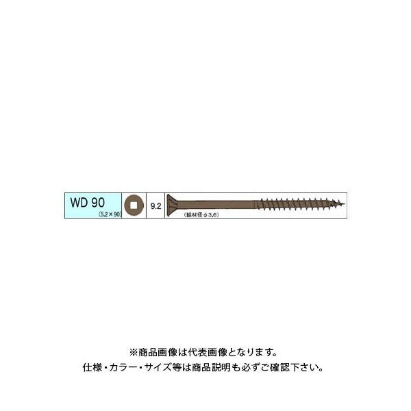 _hrX EbhfbLޗprX WD 122{ 12 V-WDX090-SX