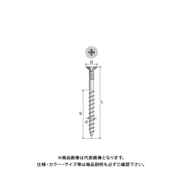 (^ς)(i)VlWbN SYNEGIC RtBbg e[vA 4mm×L51mm (8000{) FCW-51RF