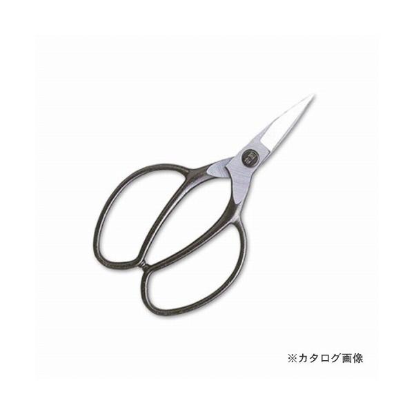 P AA^ TbN BP #201-SNB