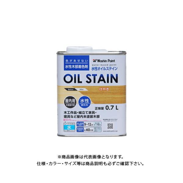 aMyCg ICXeC ₫ 0.7L #911172