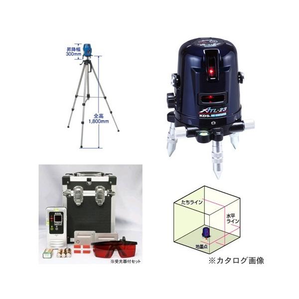 ebNKDS I[gC[U[no(EEnn)(EOrt) ATL-23RSA