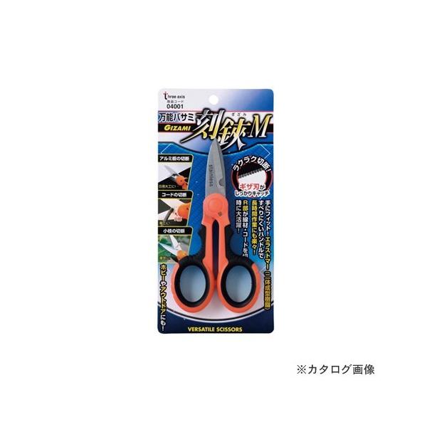 ([։)C`lMTM(~cg) \nT~M 04001