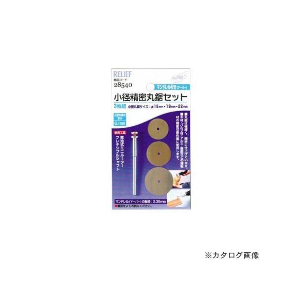 C`lMTM(~cg) aۋZbg 28540