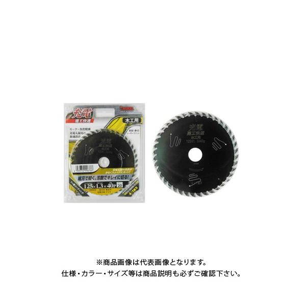 ACEbh I.W H [d ؍Hp 125X40P