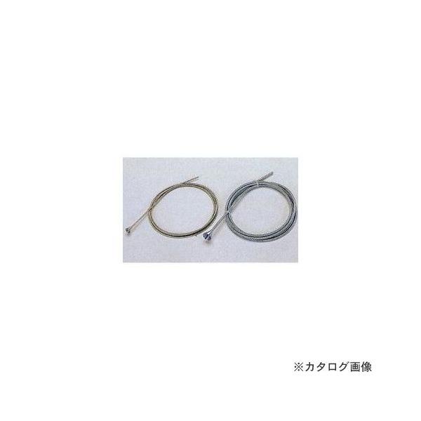 タスコ TASCO 被覆銅管用スプリングベンダーセット TA510LS