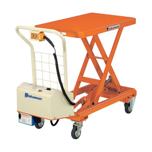 (^ς)(i)rV t^[BX(d) BX25B