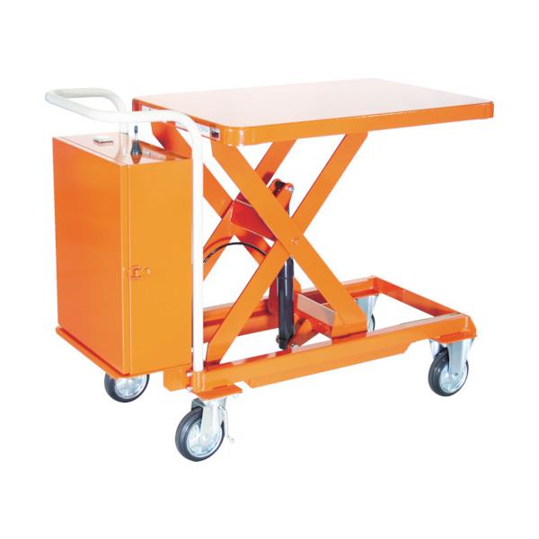 (i)TRUSCO nht^[ 400kg 600X900 d~ HLAN-400