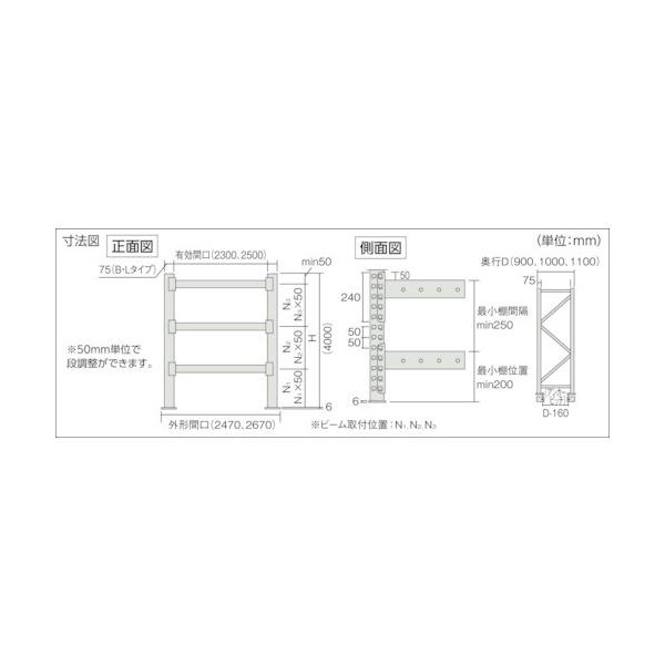 (ʓr)(i)TRUSCO pbgbN 1g W2500×D1100×H4000 3i A 1D-40B25-11-3B