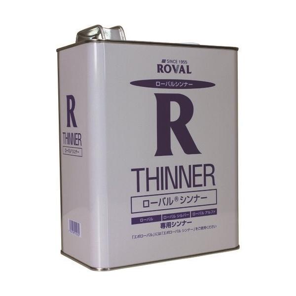 ROVAL bLh [oVi[ 1L RT-1L