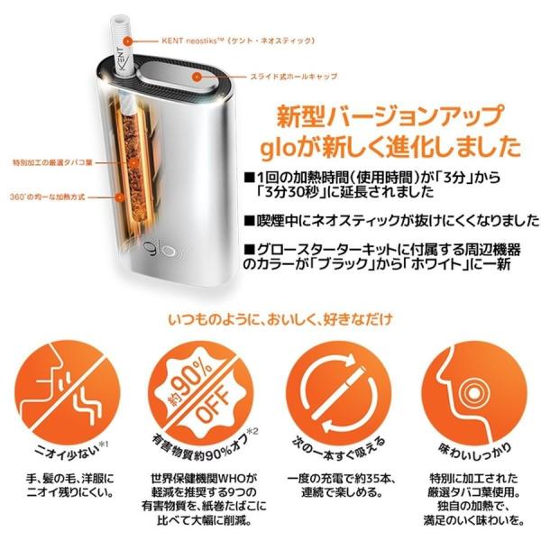 Glo グロー シルバー スターター キット 本体 新品未開封 電子タバコ アイコス のりかえ 送料無料 Buyee Buyee Japanese Proxy Service Buy From Japan Bot Online