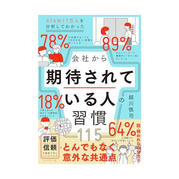 815社17万人を分析してわかった 会社から期待されている人の習慣115