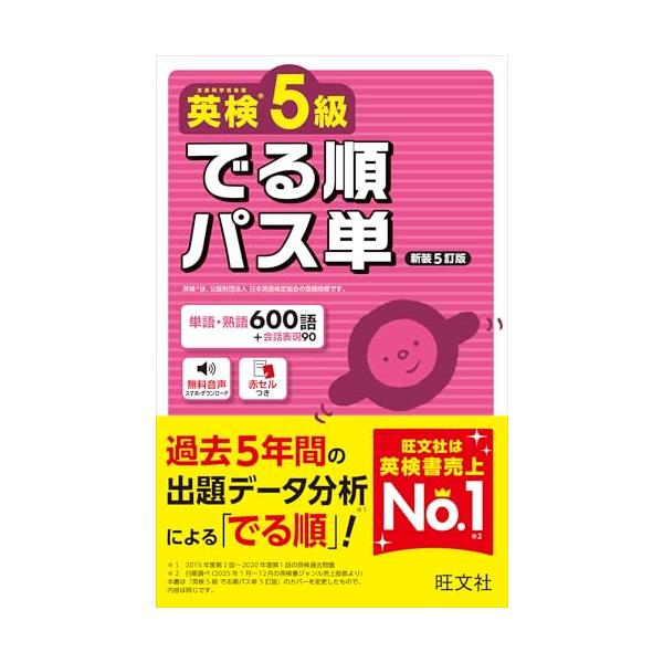 �p��5�� �ł鏇�p�X�P �V��5���� (�����Љp����) ���i�摜
