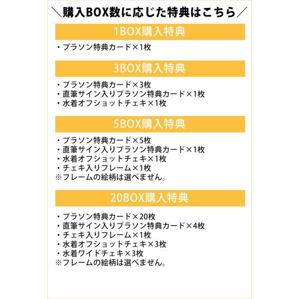 松本日向 ファースト・トレーディングカード 1ボックス プラソン特典