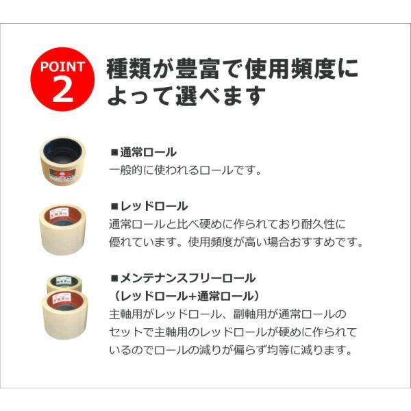 ���݂��胍�[�� �����e�i���X�t���[���[�� ���� ��40�^ �厲 ���� �Z�b�g ������@�p �S�����[�� ������@ �S�����[�� ������ ������ �o���h�[���w �VBDZ ���i�摜3