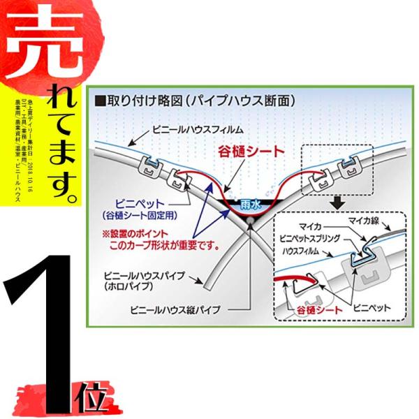 連棟ハウス用 谷樋シート 30m巻 簡単設置 雨樋シート ビニールハウス
