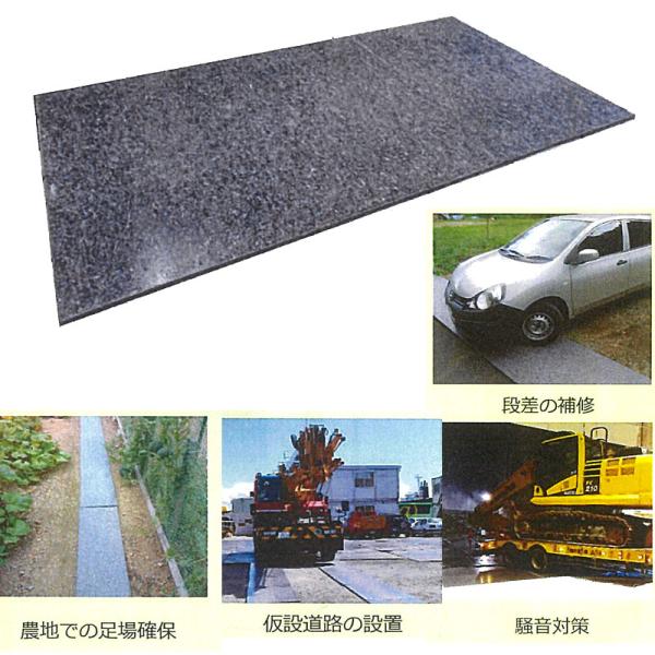 受注生産 繊維系廃材素材 敷板 リフモ 3mm厚 910×1820 軽い 切断容易 工事 現場 建築 国内生産 門倉貿易 タS 個人宅配送不可 代引不可