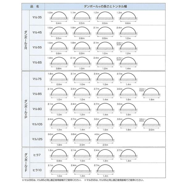 個人宅配送不可 250本 ダンポールp マル75 2 4m 送料無料 緑 2 4m 農業用トンネル支柱 緑 園芸 畑作 宇部エクシモ タ種 送料無料 代引不可