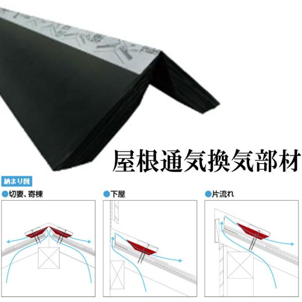 リッヂベンツ 2枚