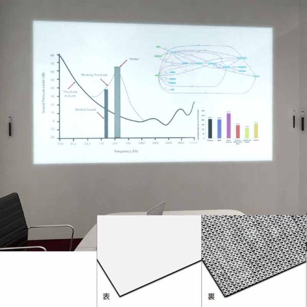 スクリーン プロジェクター 壁材 通販 価格比較 価格 Com