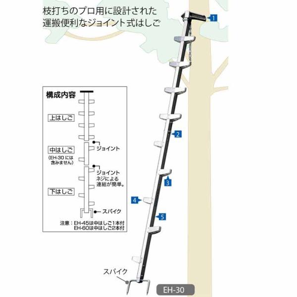 ハラックス Wr 60 ワンダ Wr 60 代引不可 ワンダ 個人宅配送不可 プラスワイズ建築 園芸 ジョイント式 枝打ち 道具 工具 ハシゴ 木登り 林業用 はしご 木に巻き付けるチェーン式 防j