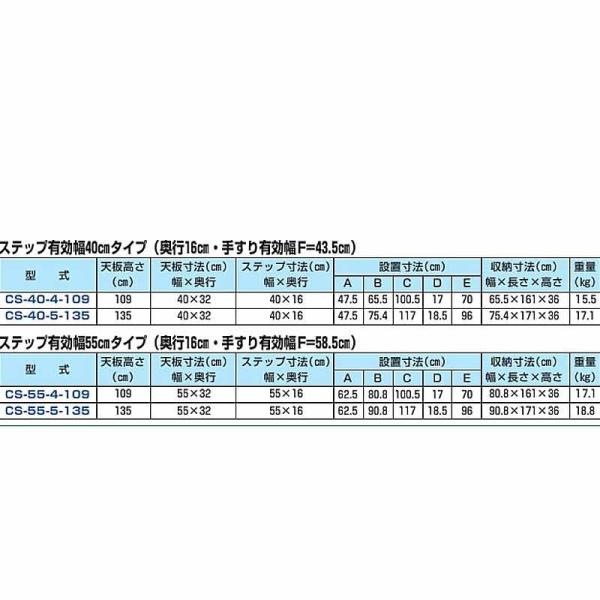 折りたたみ式 移動式 ハシゴ ステップ キャリスター Cs 55 4 109 道具 工具 ステップ幅55cm 防j ステップ 多目的 作業台 天板付 幅広 ハラックス 防j 代引不可 個人宅配送不可 プラスワイズ建築