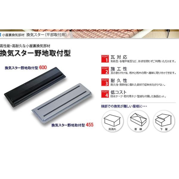 小屋裏換気部材 住宅設備 換気スター 野地取付型 600 10本入 開口面積104平方m 屋根材 645x145x26 600 屋根材 馬場商店 共b 代引不可 プラスワイズ建築