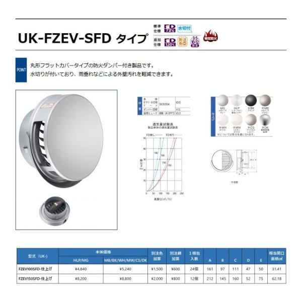 換気口 フラット型フード水切り付ガラリ 内装 強制給排気口部品 外壁換気口 メタリックグレー 防火ダンパー付 宇佐美工業 アミd プラスワイズ建築の24個 24個 防虫網なし Uk Fzev100sfd Mg