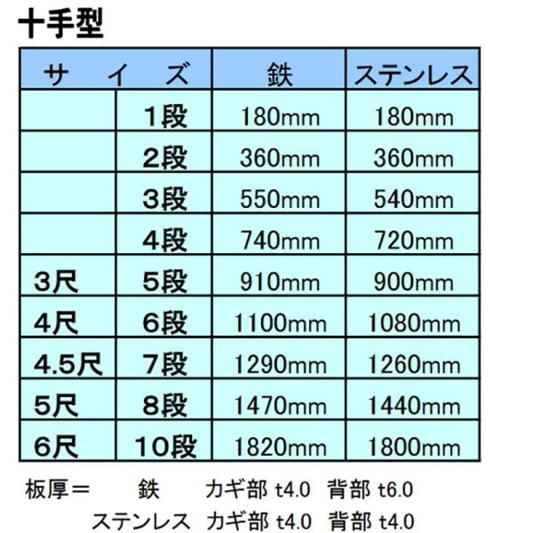 10mm プラスワイズ建築 十手型 代引不可 雪囲い 鉄製 10段 万能クリアガード対応 冬囲い金物 サッシ 窓 冬囲い落とし板用 10本 雪囲い 10段 アミ