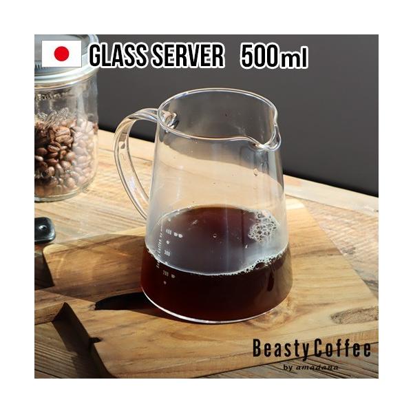 BeastyCoffee by amadana OXT[o[ ABC-GS1