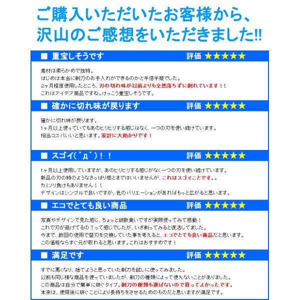 レイザーピット オリジナル Razorpit Original Buyee Buyee Japanese Proxy Service Buy From Japan Bot Online