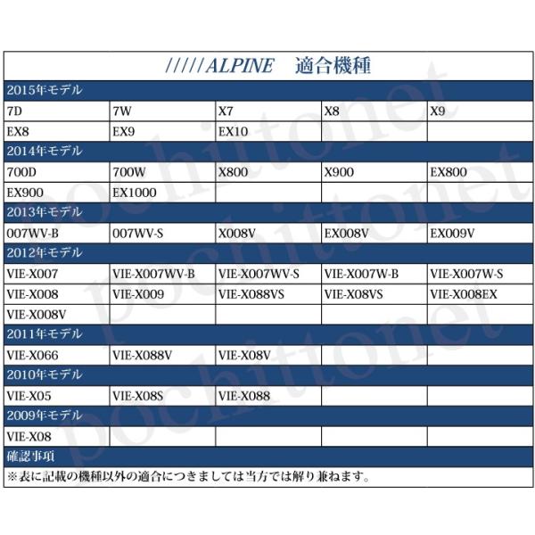 アルパイン バックカメラアダプター RCA VIE-X05 VIE-X08 VIE-X08S VIE-X088 リアカメラハーネス 変換 定番の冬ギフト リアカメラハーネス アルパイン バックカメラアダプター RCA VIE-X05 VIE-X08 VIE-X08S VIE-X088 リアカメラハーネス 変換 定番の冬ギフト リアカメラハーネス