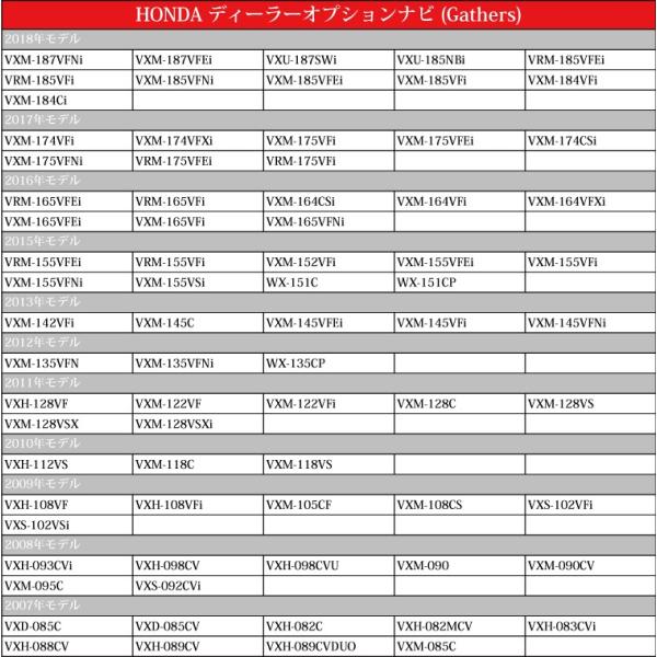 ホンダ テレビキット Vrm 155vfei Vrm 155vfi Vxm 152vfi 純正ナビ 走行中テレビdvd視聴 ナビ操作 解除 ハーネス 取説保証付き Buyee Buyee Japanese Proxy Service Buy From Japan Bot Online
