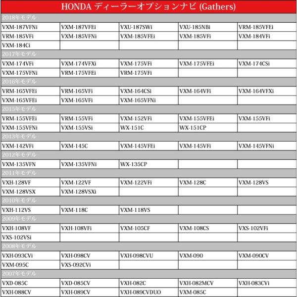 テレビキット ホンダ純正ナビ 走行中テレビナビ操作 Vxm 197vfni Vxm 197vfei Vxm 195vfei Vxm 195vfi ギャザズ フィット シャトル フリード等 Buyee Buyee Japanese Proxy Service Buy From Japan Bot Online