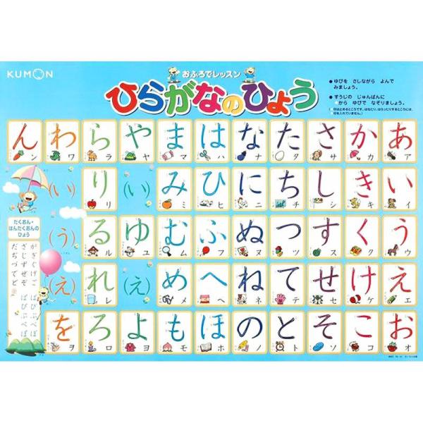 ひらがな 練習 みんな探してる人気モノ ひらがな 練習 おもちゃ