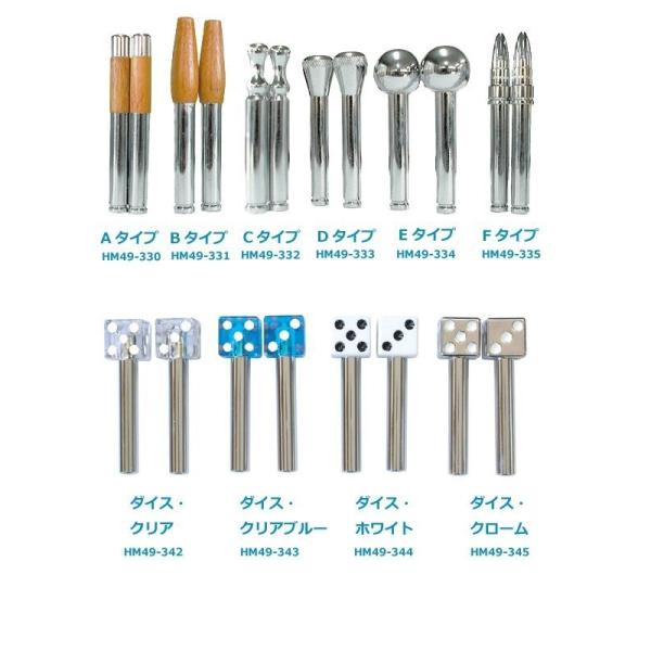 ドアロックノブ 車 ドアロックピン ドアロック 部品 軽自動車系 Aタイプ Buyee Buyee Japanese Proxy Service Buy From Japan Bot Online