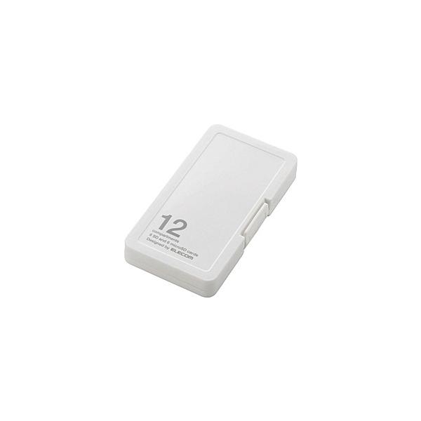 ELECOM CMC-SDCPP12WH J[hP[X/ CfbNX䎆t/ SD6+microSD6[/ zCg