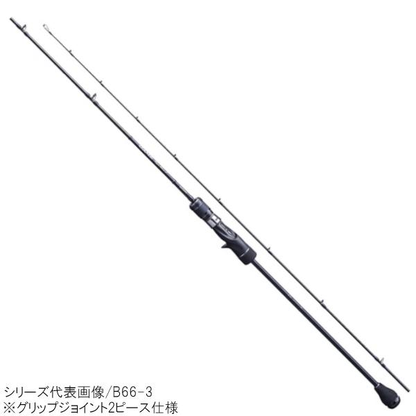スロージギング用2番のロッドが欲しいのですが 釣りで一息