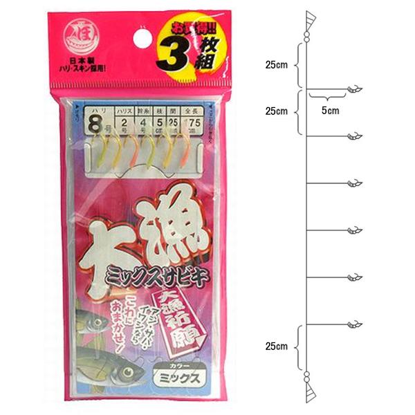 りひさ point-i_4996774366168