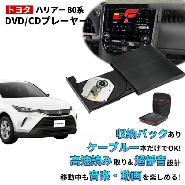 ハリアー80系適用 車載DVDプレーヤー ディスプレイオーディオ カーオーディオ Amazon | 【ハリアー80系適用】 OMEGATECH【国内正規品】 車載