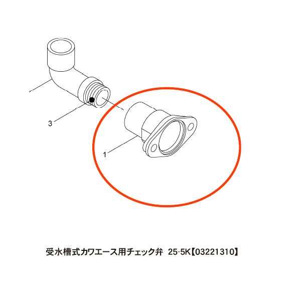 受水槽式カワエース用チェック弁 25-5K【03221310】 川本製作所純正