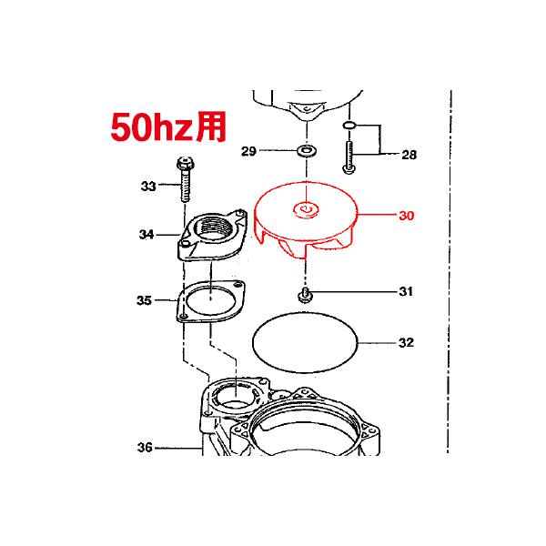 ツルミポンプ 汚物用水中ハイスピンポンプ 非自動型 40PU2.25S（-53