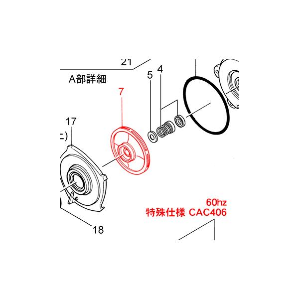 ���z�^�[�r���|���v�@GS3-506-CE2.2�p�@����d�l�C���y���@GS-130�@60HZ�p�i7)�y13361540�z�ގ�CAC406