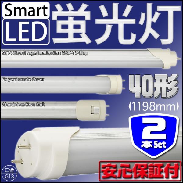 LEDu  40W ^ ` 1200mm 2{Zbg ȃGl VƖ Hsv 1Nۏ LED12USET2