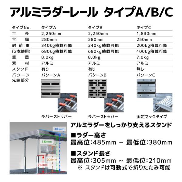 �A���~���_�[���[�� A�^�C�v ��܂� �X�^���h�t �p�� ����~�� ���o�[�X�g�b�p�[ �E���h�~ �u���b�W �X���[�v �o�C�N ���i�摜4