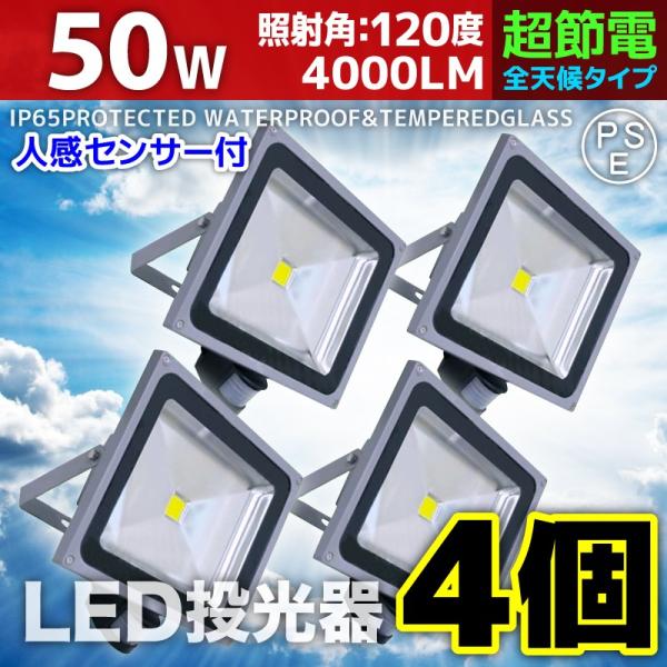 lZT[ LED [NCg 50W 4Zbg 500W h hJ F dF 3mR[ht h Ɠ ԏꓔ A42SDSET4