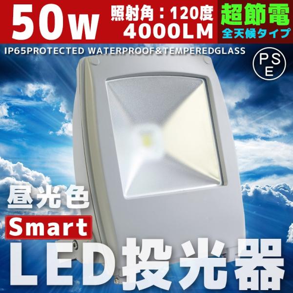 LED ^ X}[g [NCg 50W 500W Lp130x h hJ F dF W Ɠ ԏꓔ A42Y50B