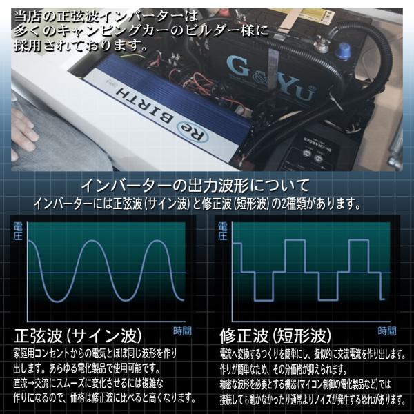 安定駆動の正弦波インバーター DC24VからAC100Vへ変換 USBポート付 定格1000W 最大2000W DC24V 100V DC/ACコンバーター 非常用電源
